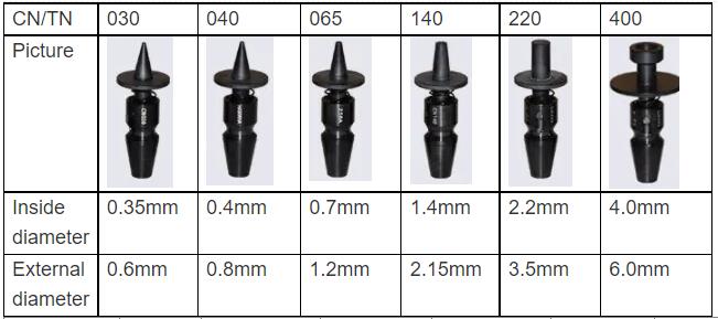 SAMSUNG SMT Nozzle Pick and Place Machine